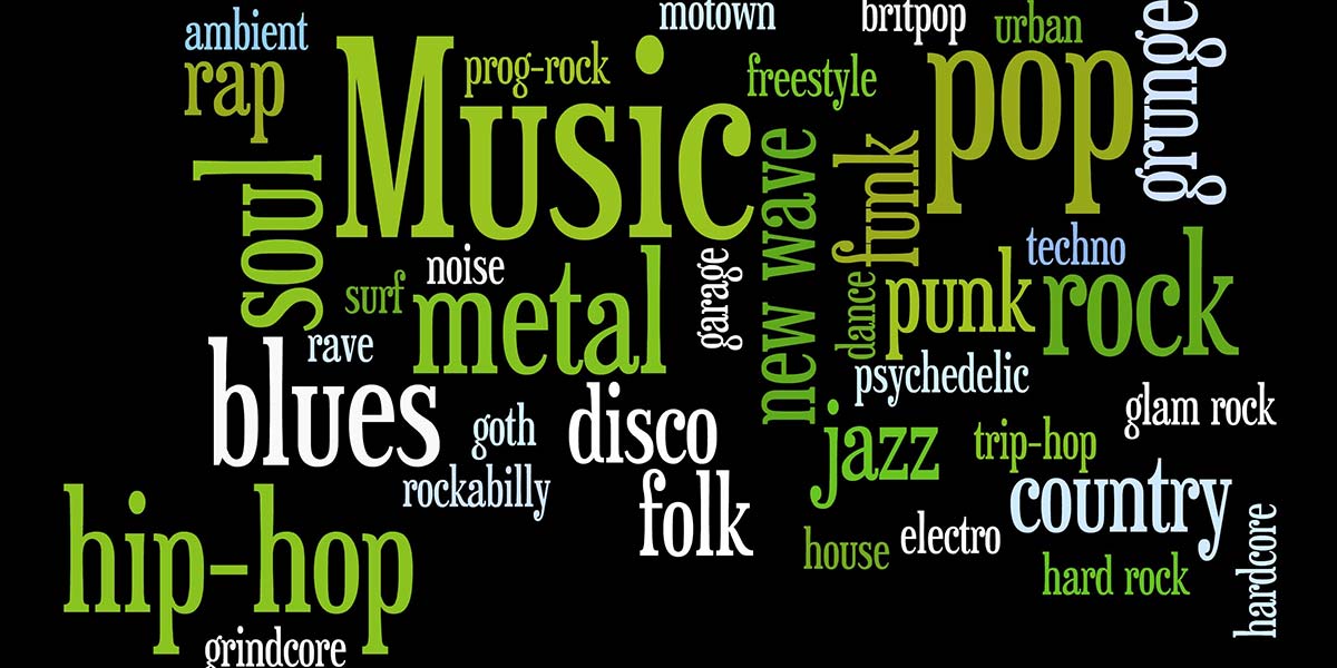 Music Genre Classification Using LSTM