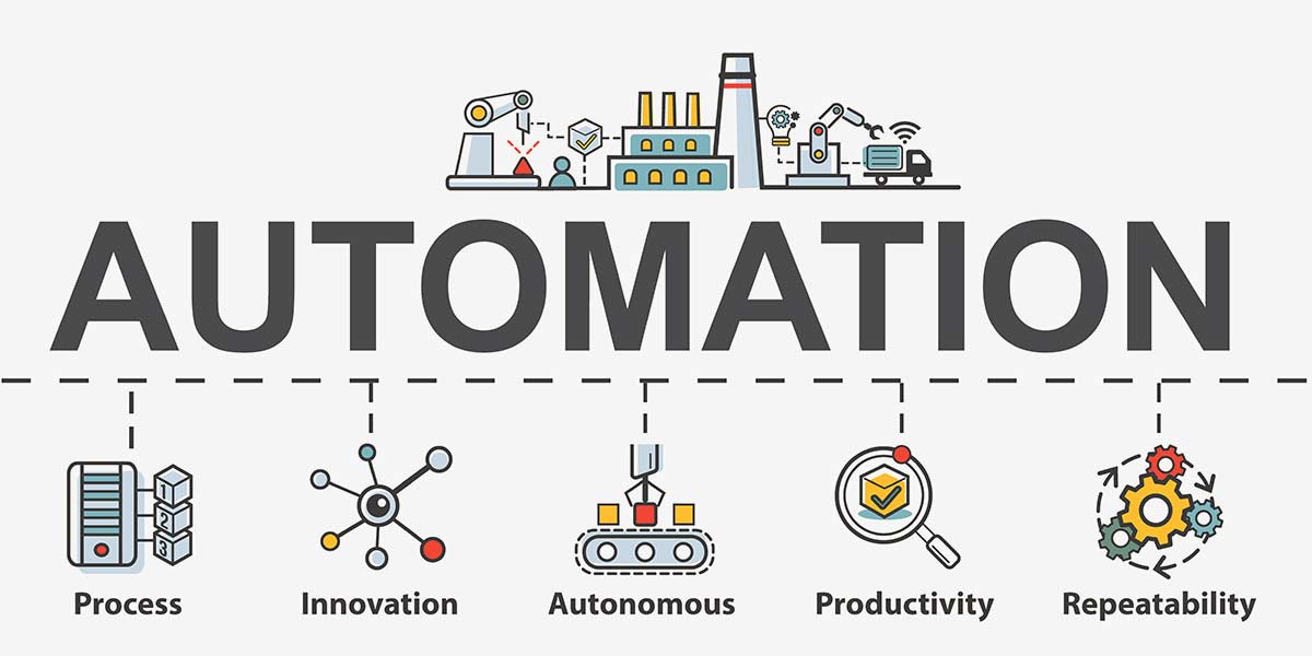 How can automation affect your business?