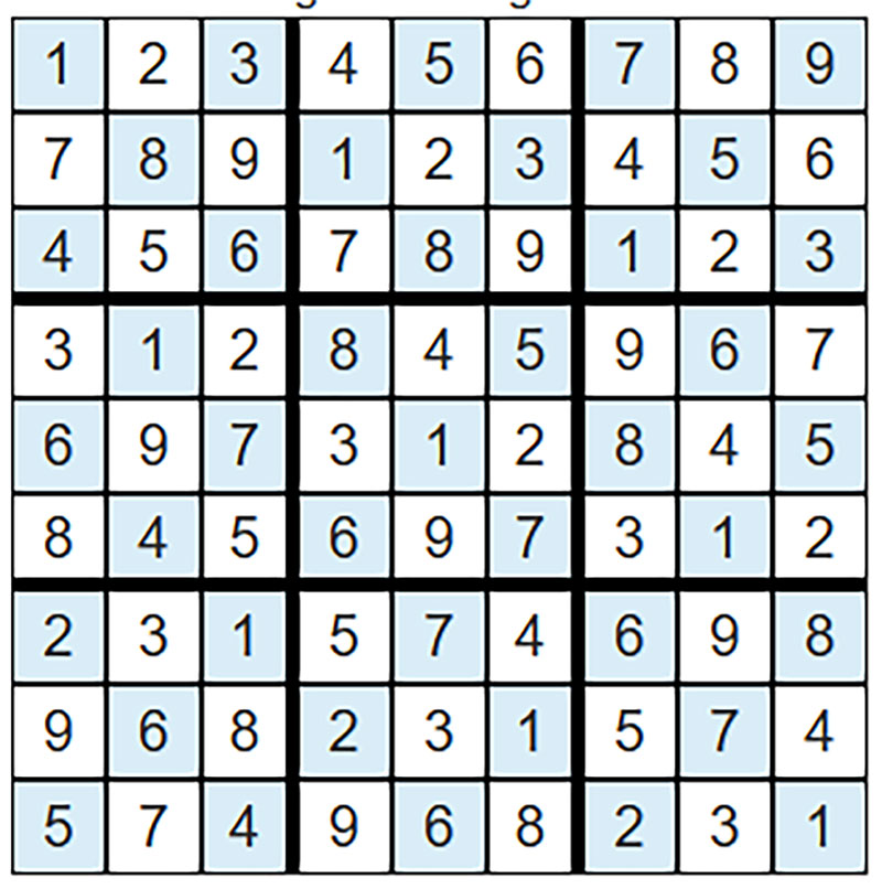 Sudoku Solver